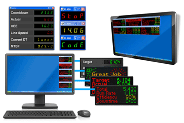 Visualize and socialize live data image